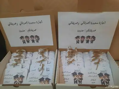 ثيمات وتوزيعات index
