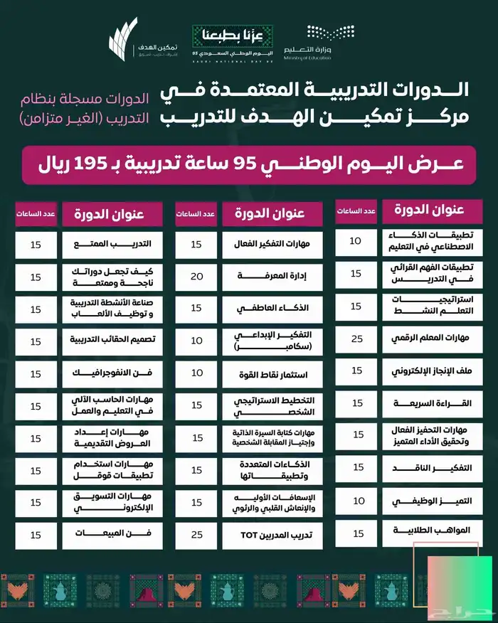 عروض اليوم الوطني السعودي دورات تدريبية 1