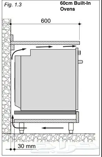إلبا الايطالية فرن كهربائي 60 سم - 9 وظائف AS AL 7 XLX1 5