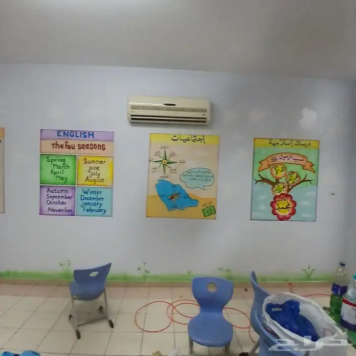 رسم مدارس رسام حوائط مناظر طبيعية لوحات توضيحيه لجميع المواد 5