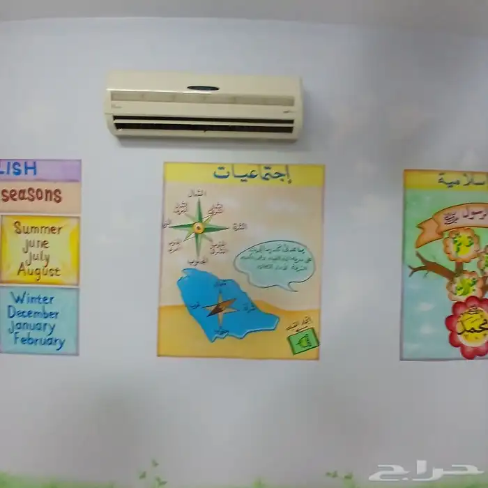 رسم مدارس رسام حوائط مناظر طبيعية لوحات توضيحيه لجميع المواد 4