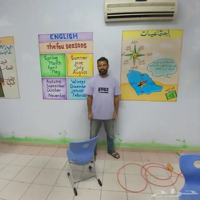 رسم مدارس رسام حوائط مناظر طبيعية لوحات توضيحيه لجميع المواد 6
