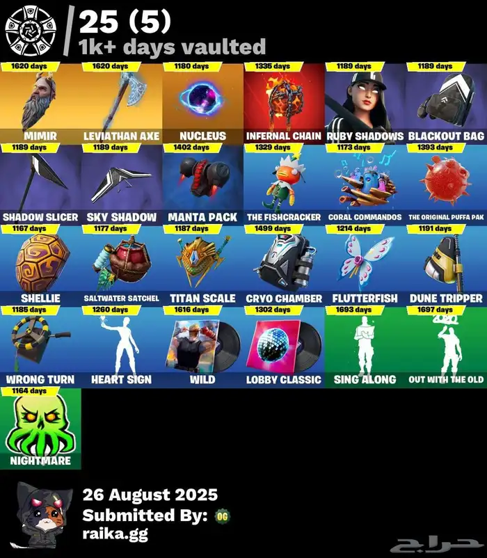 حساب فورت ملغم نوادر 4