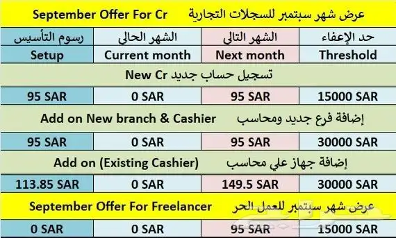 اجهزه نقاط بيع من شركة هلا 1