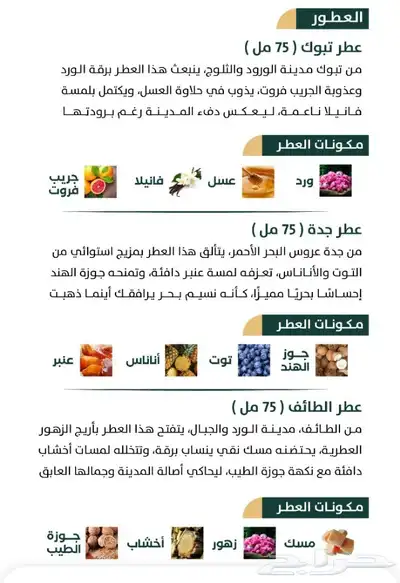 للبيع ثلاث عطور رسيس جديدة مغلفة بطريقة جميلة والسعر مناسب index