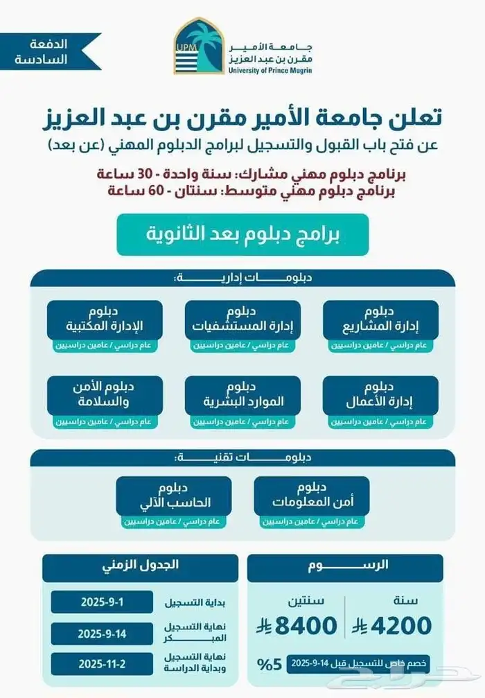 تسجيل جامعة الامير مقرن الدفعة السادسة 0
