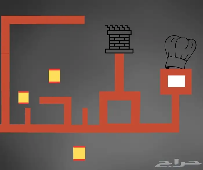 تصميم لوقو 2