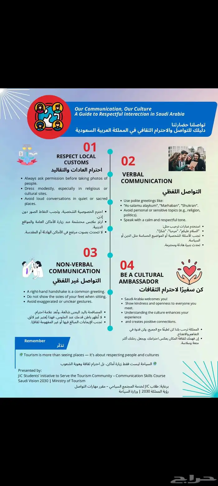 بوسترات وبوربوينت 4