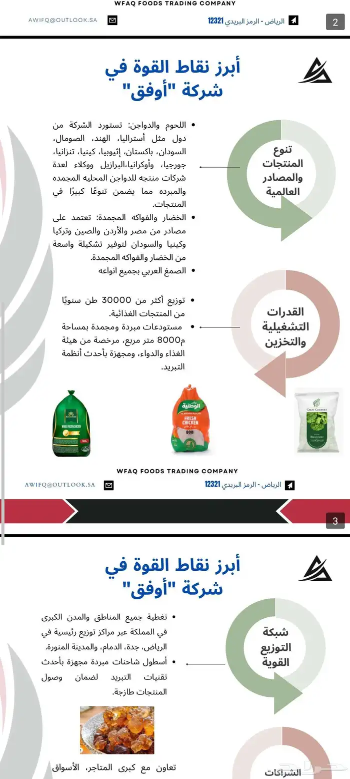 بوسترات وبوربوينت 7
