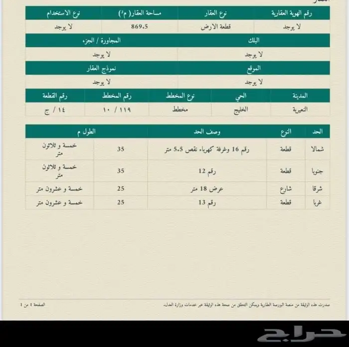للبيع في حي الخليج ارض سكنيه 0