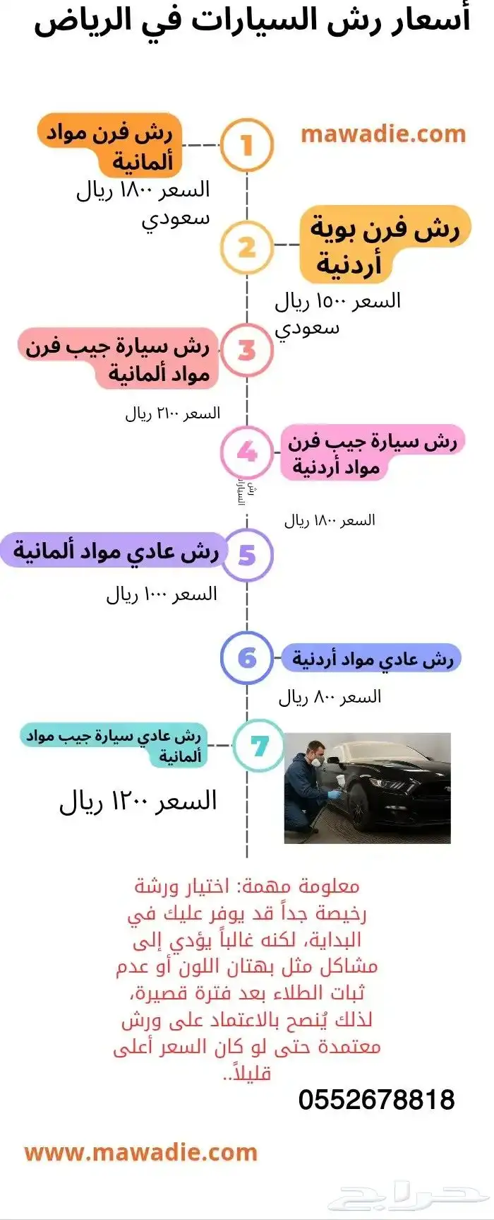 رش السيارات والجنوط لمعة وكالة أو مطفي فاخر بأسعار تناسبك 10