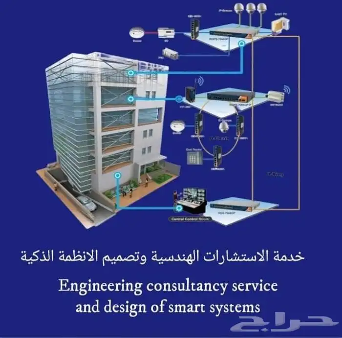 كاميرات مراقبة شبكات بصمة سنترالات صيانة 3