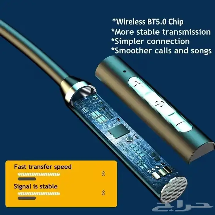 سماعات بلوتوث لاسلكية 12D ستيريو   تصميم مريح وصوت نقي 3