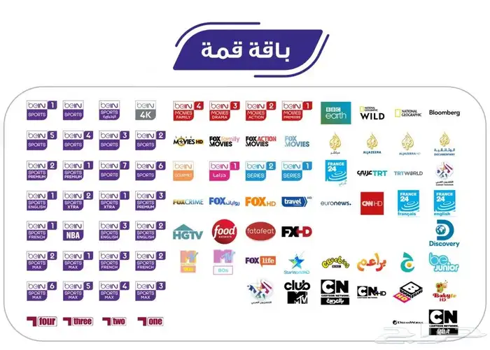 اشتراكات bein connect الاصليه 2