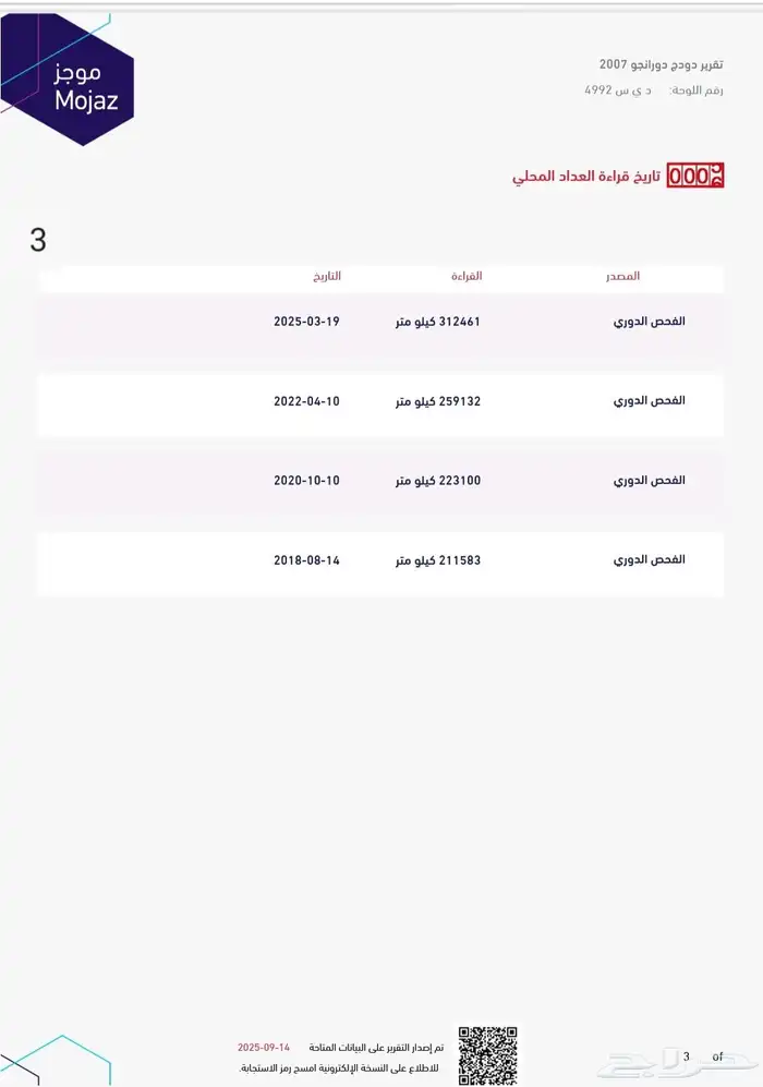 دوج درانجو هيمي 2007 2
