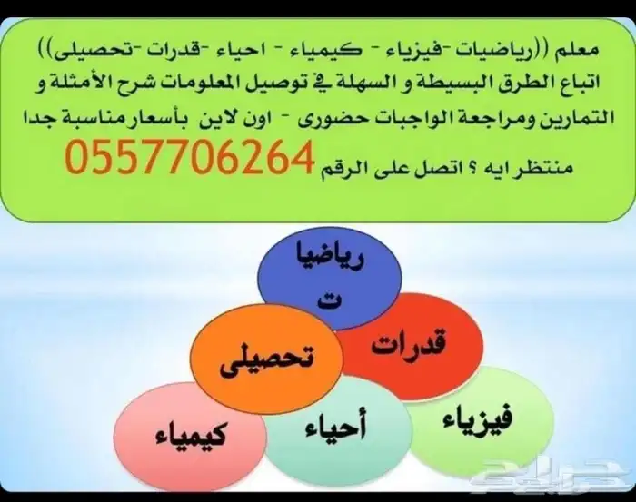 معلم رياضيات وقدرات خبره كبيره 0