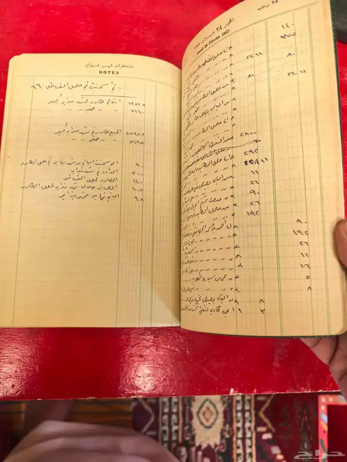 للبيع مفكرة عمرها 68 سنة مع فاتورة عمرها 70 سنة 7