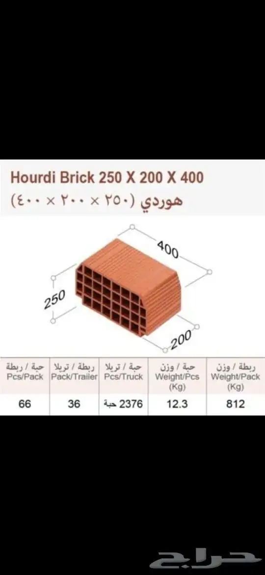 بلك بنواعه اسمنت بنواعه 9