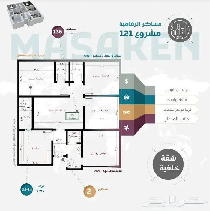 تصميم اعلانات انفوجرافك 2
