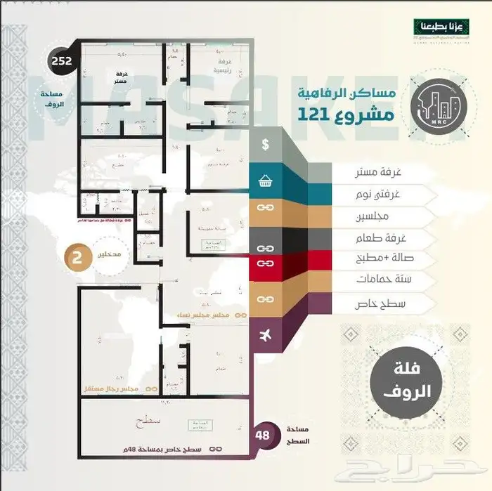 تصميم اعلانات انفوجرافك 1
