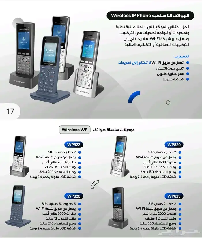 تركيب جهاز سنترال اتصالات 1