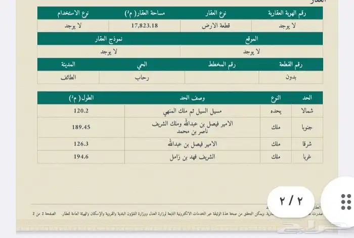 للبيع أرض في حي الرحاب 0