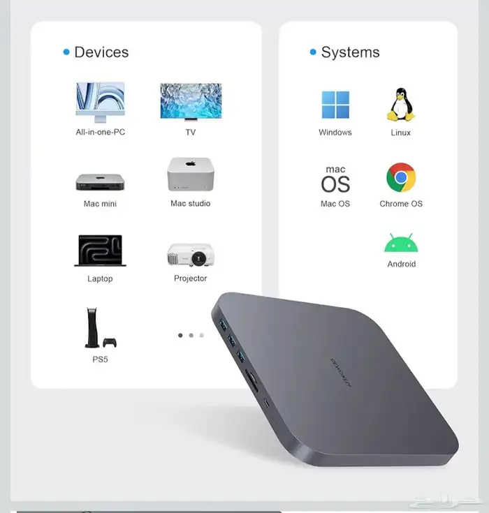 جهاز يحتوي على موزع USB مع تريب قرص 1