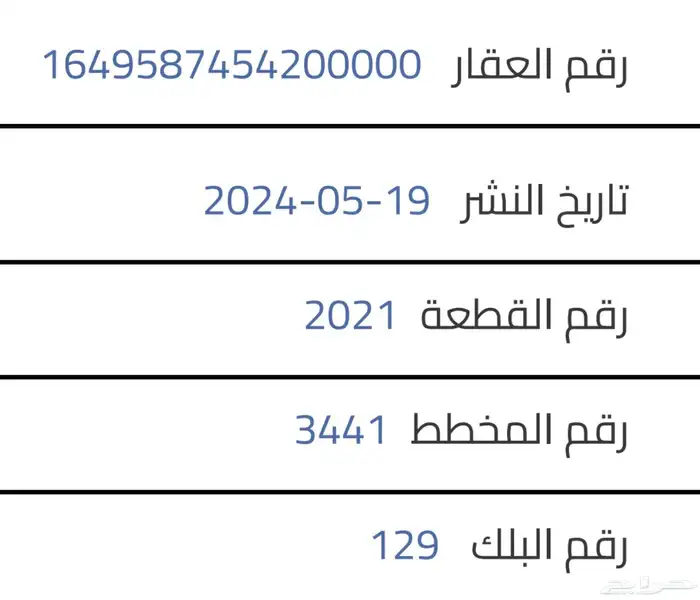 ارض للبيع مخطط 3441 خارج المظلل مساحه 763م من المالك مباشر 0