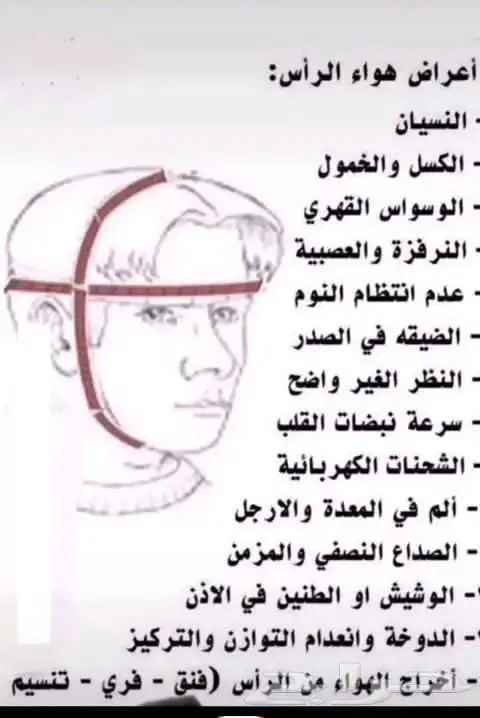 ربط الرأس 0