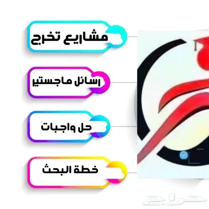 بحوث تخرج حل واجبات عروض بوربوينت خطة البحث 0
