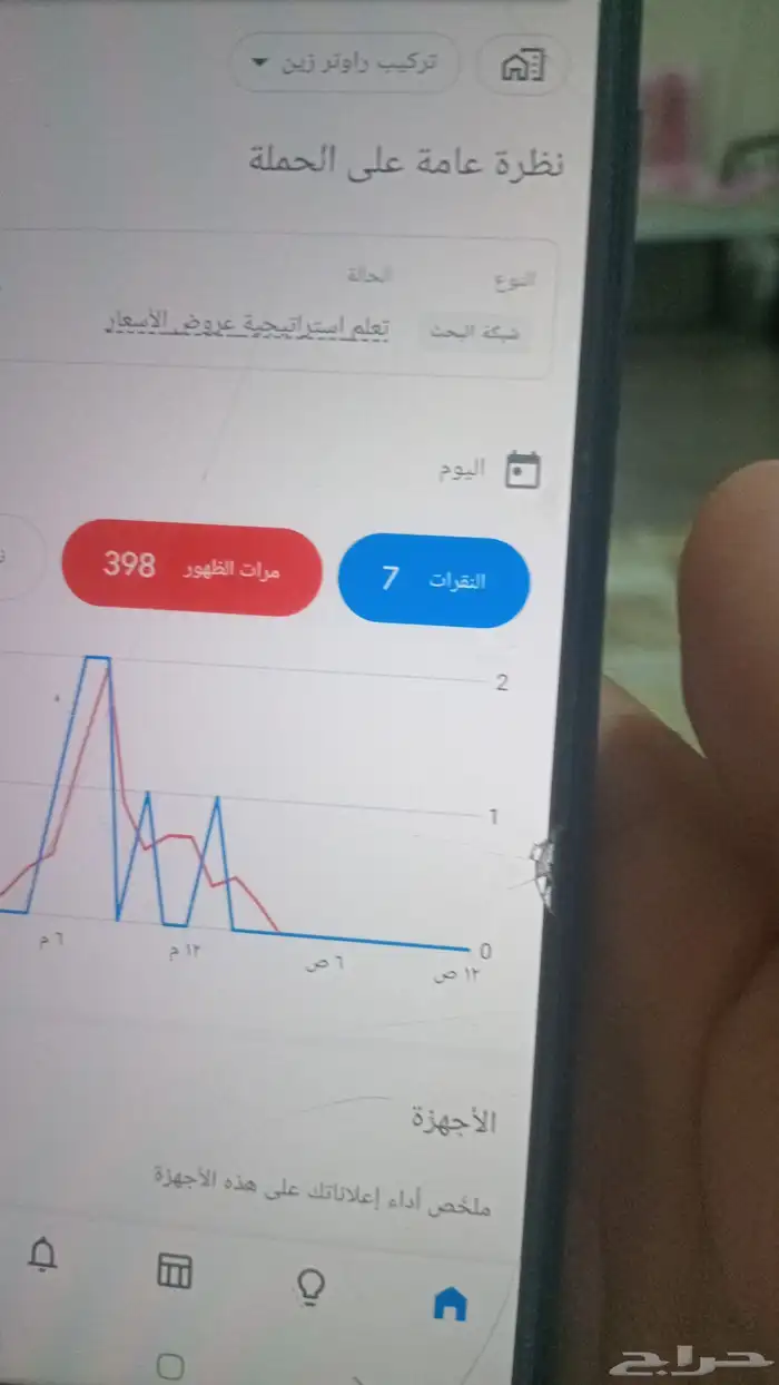 اعلانات قوقل 1