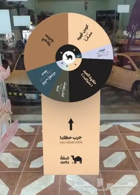عجلة الحظ حسب الطلب 4