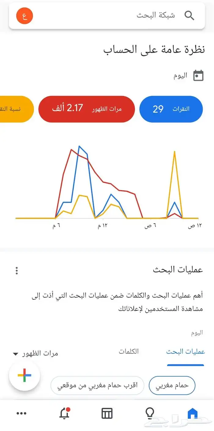 اعلانات قوقل 0