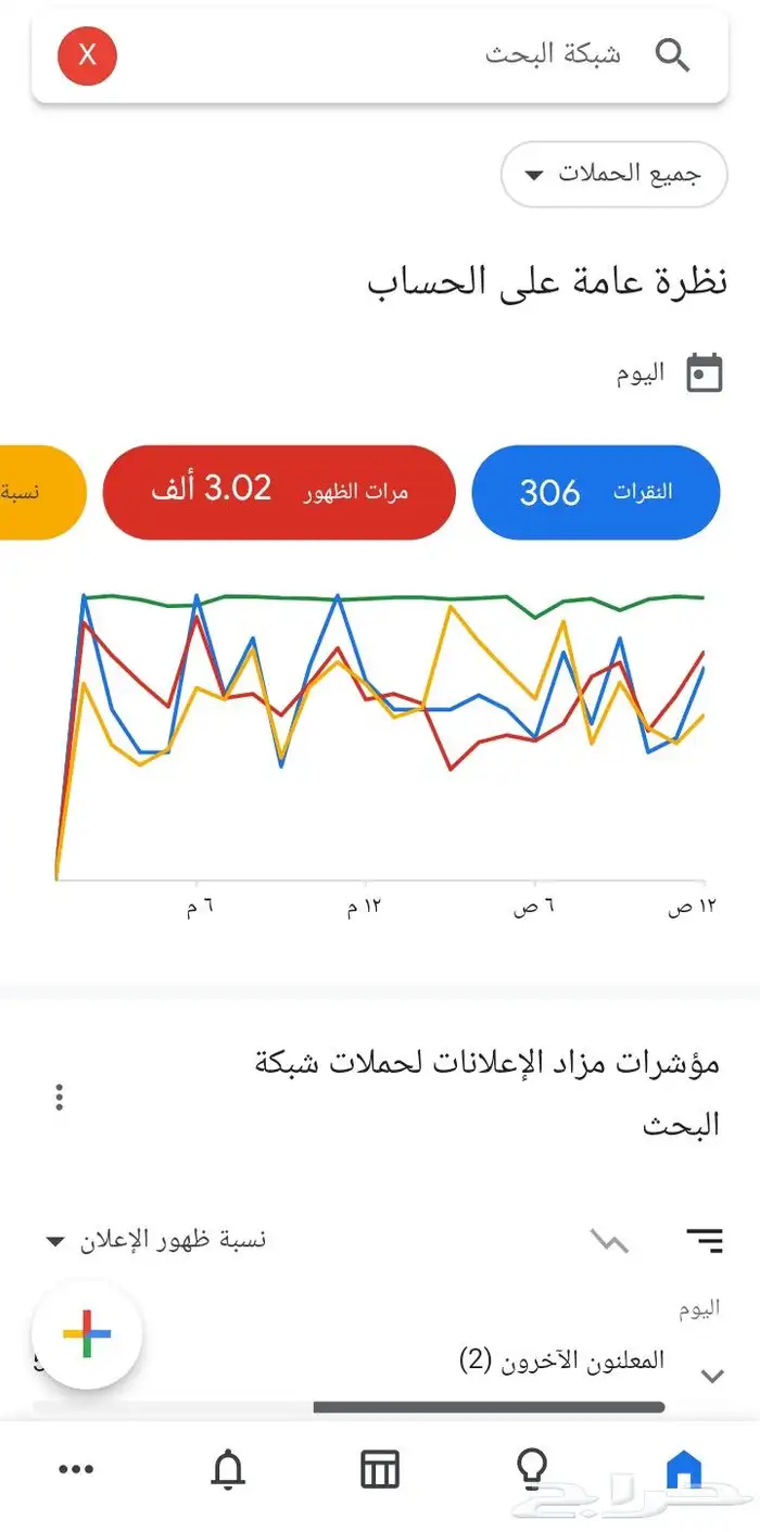 اعلانات قوقل 2
