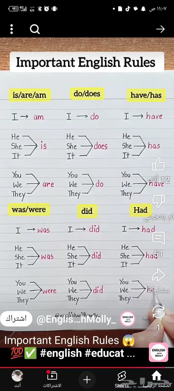 استاذ لغة إنجليزية لكل المراحل التعليمية 1