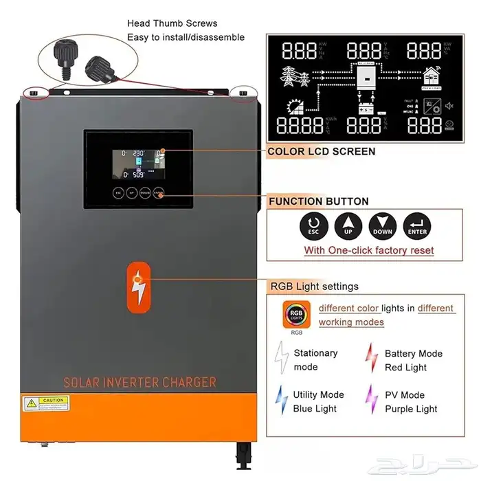 1500VA 1500W محول طاقة شمسية هجين بقوة 4