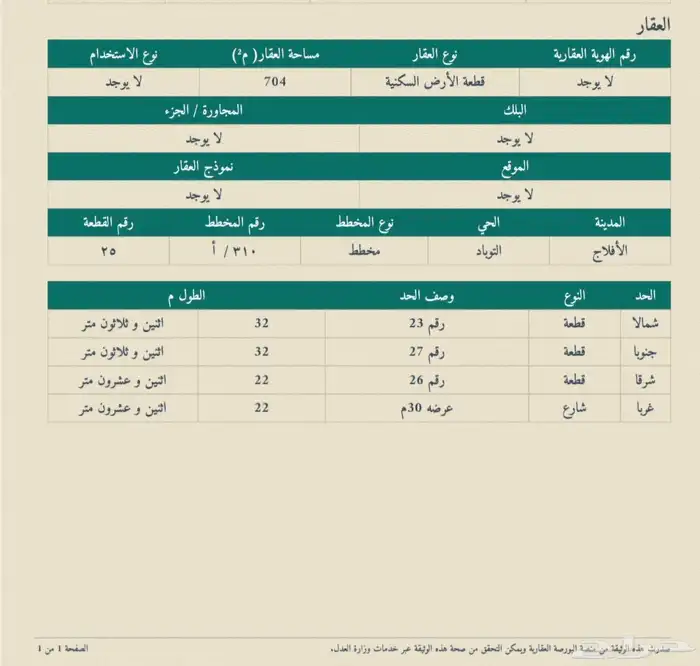 للبيع ارض تجارية في الأفلاج 0