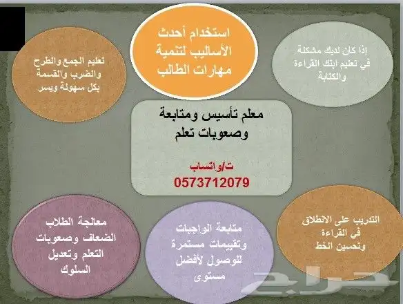 معلم تأسيس ومتابعة جميع المواد وصعوبات التعلم 1