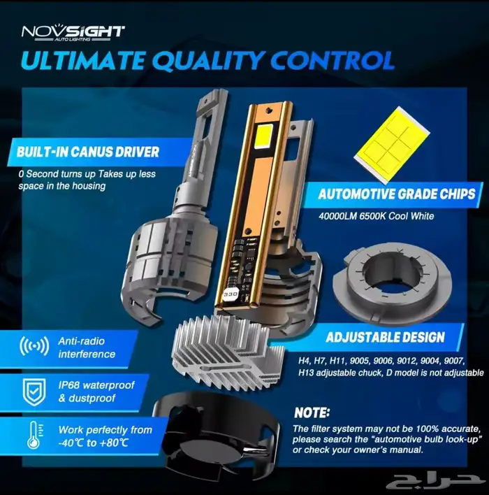 ليد نوفا سايت Novasight الأصلي 2