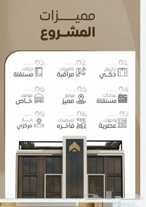 شقق للبيع للسكن والاستثمار حي الشرفية مساحة 145م بسعر 314الف 0