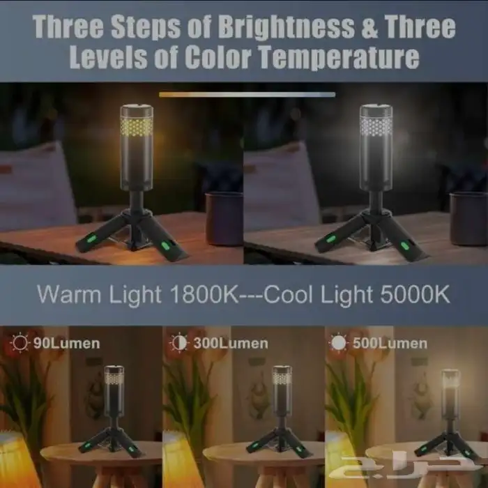 كشاف رحلات 4