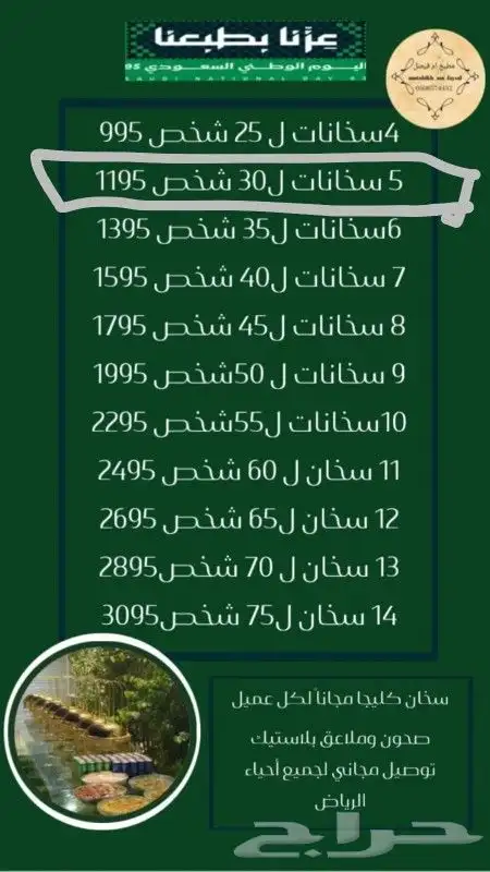 بوفيهات اكلات شعبيه 2
