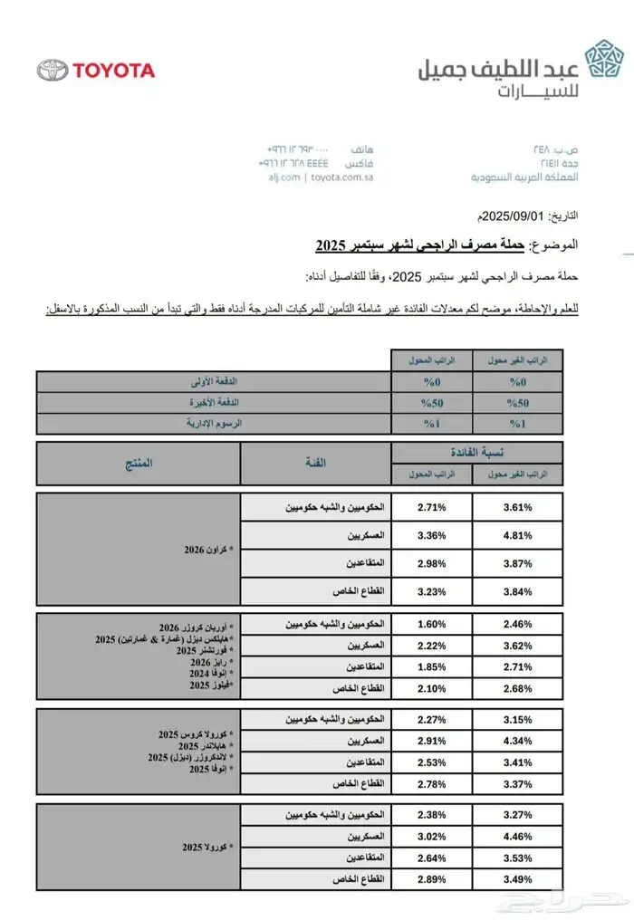 حملة الراجحي 0
