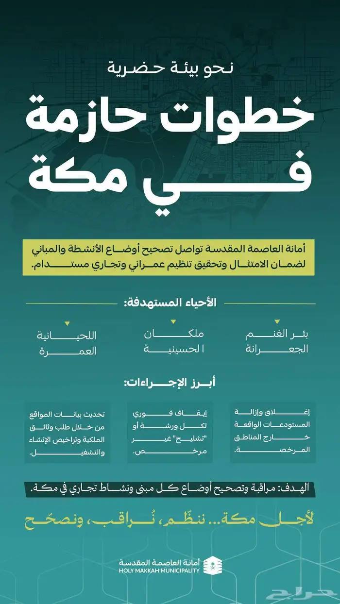 كروكي مساحي بغرض التقديم علي لجنة التعديات 0