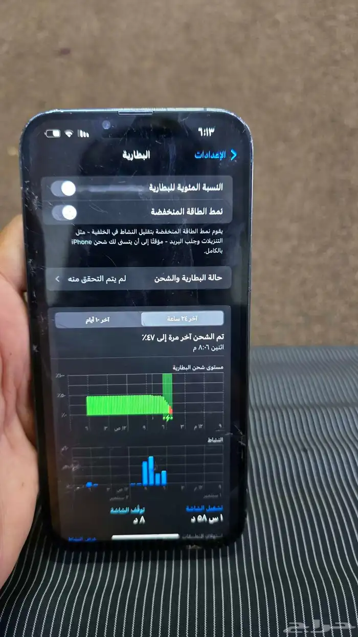 ايفون 13 برو ماكس 2
