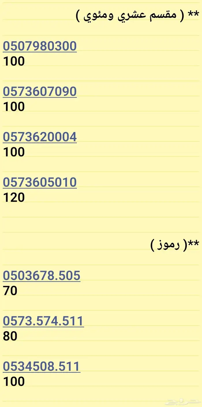 أرقام مميزه رخيصه سوا 1
