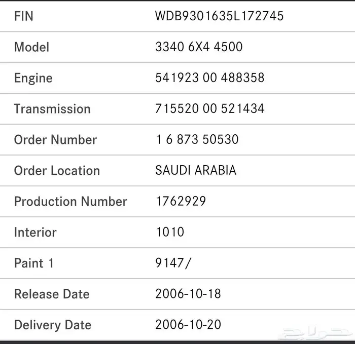 سقس اكتروس جفالي 2007 قير عادي 18