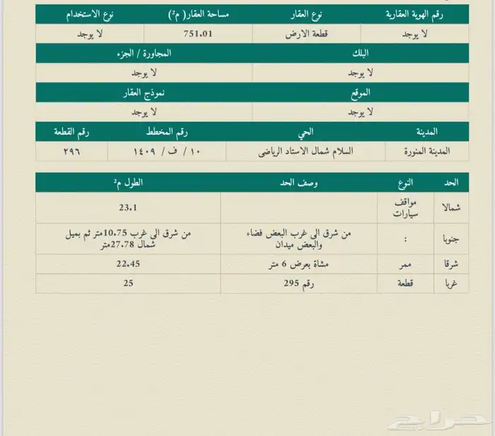 للبيع عماره سكنية شمال الاستاذ الرياضي (السلام ). 1
