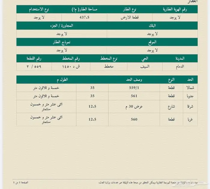 للبيع نصف أرض في حي ثروة السيف موقع قريب الكورنيش 0