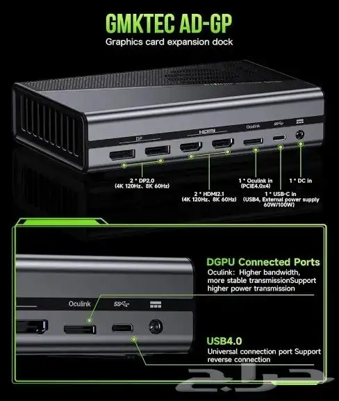 كرت شاشة خارجي egpu amd 7600m xt 1